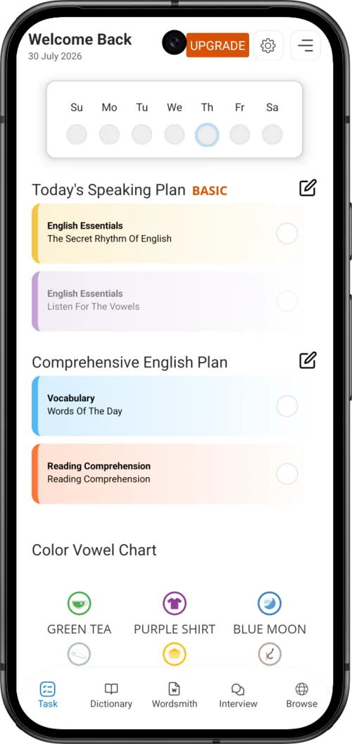 Blue Canoe daily speaking plan and Color Vowel chart