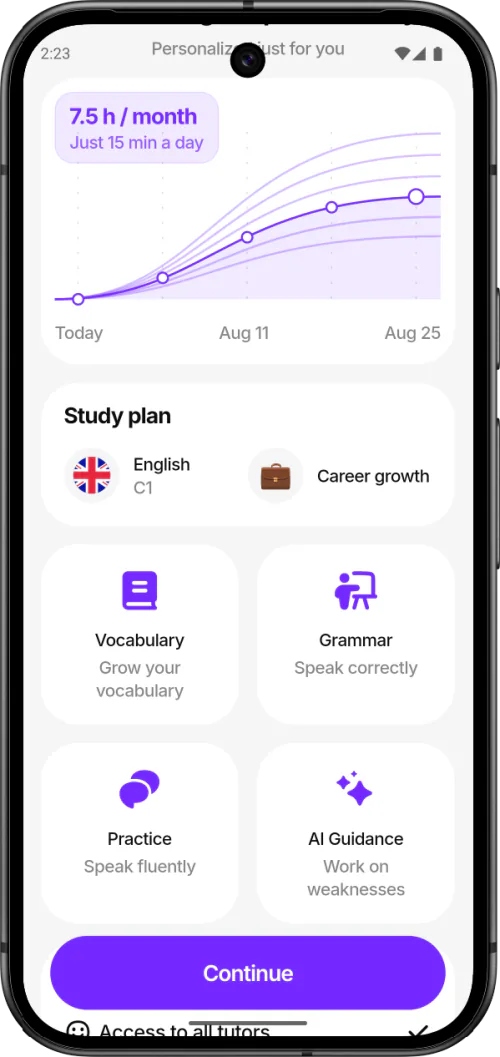 Praktika personalized English study plan